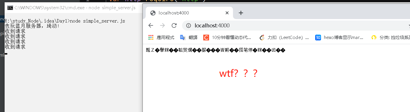 第一反应:响应头没有设置utf-8编码